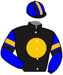 Absolute Return Syndicate