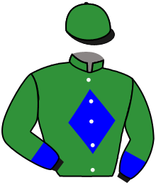 Thimbiyola Racing Llc (Colin S.