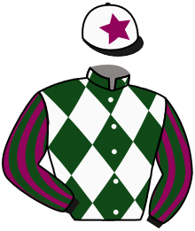 Brett Crawford Trainer Syndicate